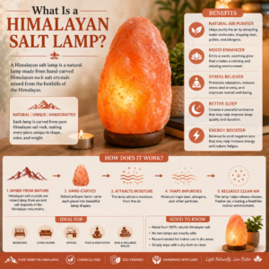 What Is a Himalayan Salt Lamp