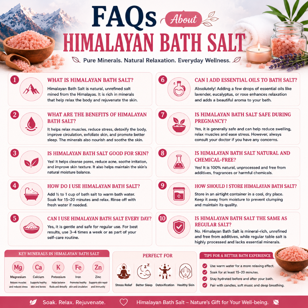 FAQs About Himalayan Bath Salt