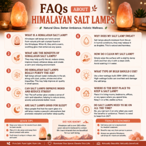 Himalayan salt lamps FAQ guide